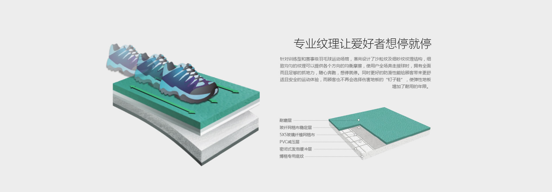 專(zhuān)業(yè)羽毛球場(chǎng)PVC運(yùn)動(dòng)地膠紋理